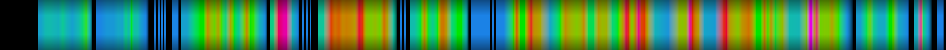Script heatmap
