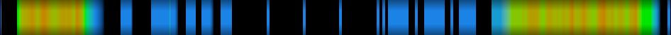 Script heatmap