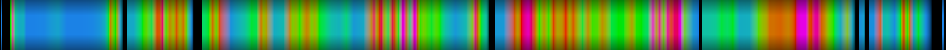 Script heatmap