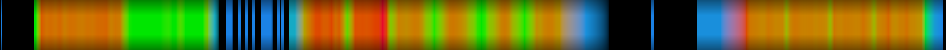 Script heatmap