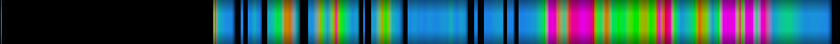 Script heatmap