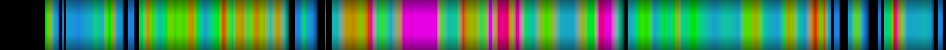 Script heatmap