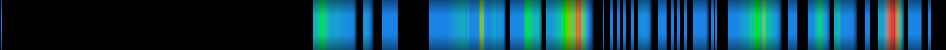 Script heatmap