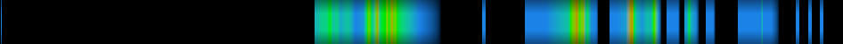 Script heatmap