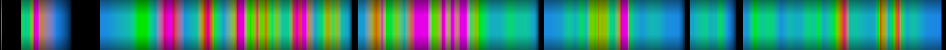 Script heatmap