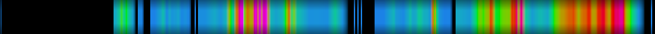 Script heatmap