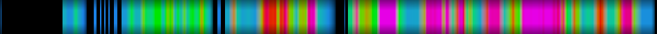 Script heatmap