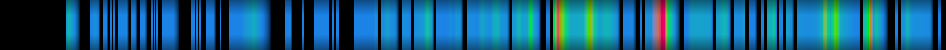 Script heatmap