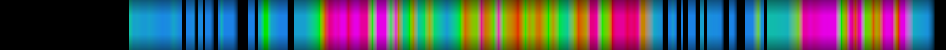 Script heatmap
