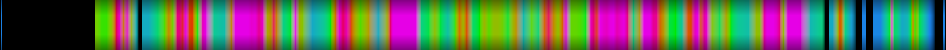 Script heatmap