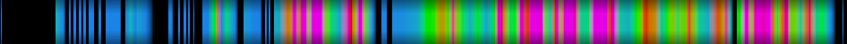 Script heatmap