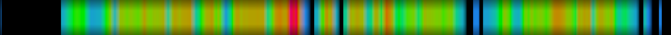 Script heatmap