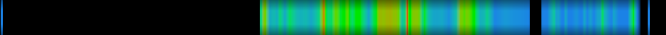 Script heatmap