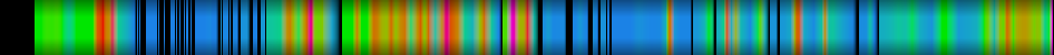 Script heatmap