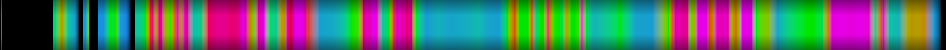 Script heatmap