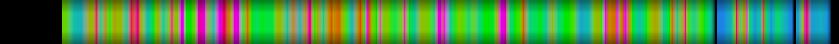 Script heatmap