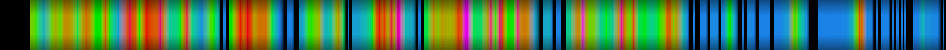 Script heatmap