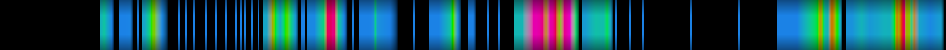 Script heatmap