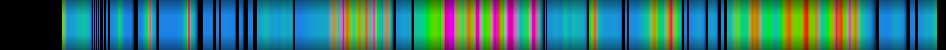Script heatmap