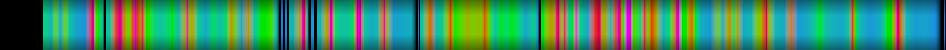 Script heatmap