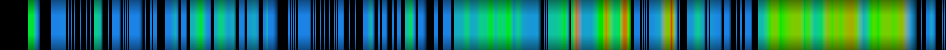 Script heatmap