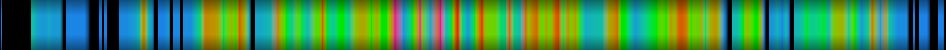 Script heatmap
