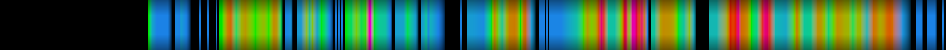 Script heatmap