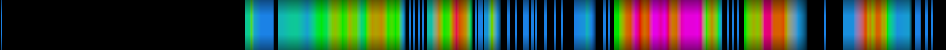 Script heatmap