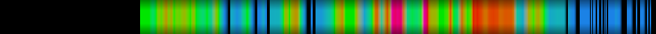 Script heatmap