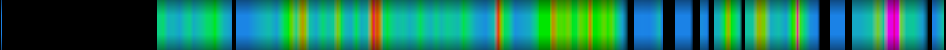 Script heatmap