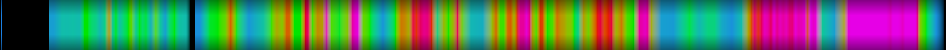 Script heatmap