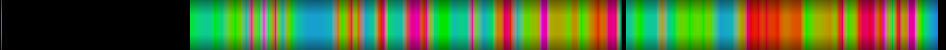 Script heatmap