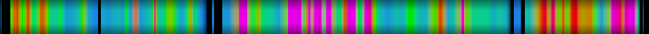 Script heatmap