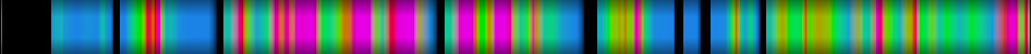 Script heatmap