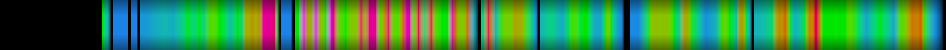 Script heatmap