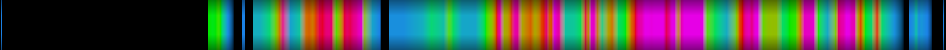 Script heatmap