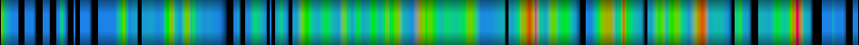 Script heatmap