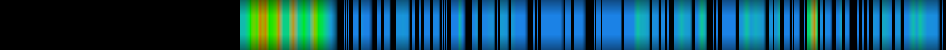Script heatmap