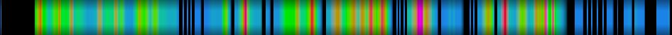 Script heatmap