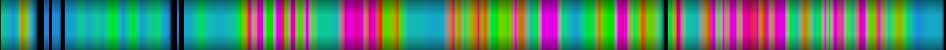 Script heatmap