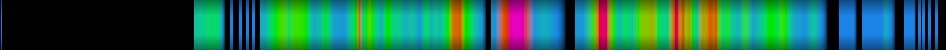 Script heatmap