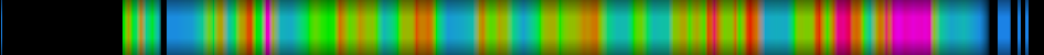 Script heatmap