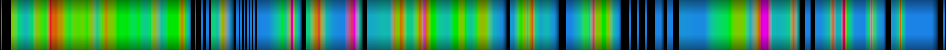 Script heatmap