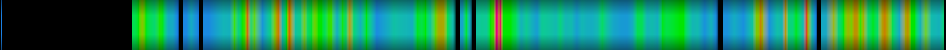 Script heatmap