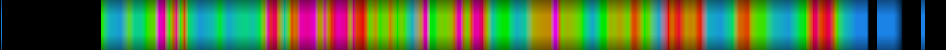 Script heatmap