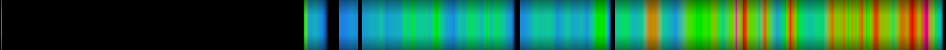 Script heatmap