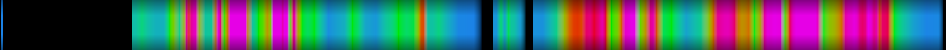Script heatmap