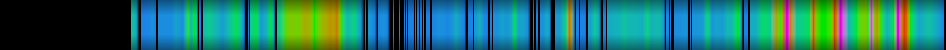 Script heatmap