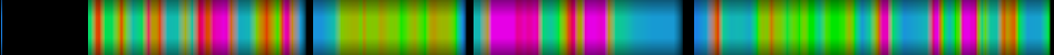 Script heatmap