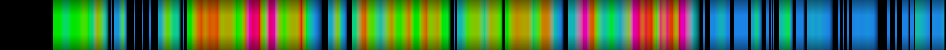 Script heatmap